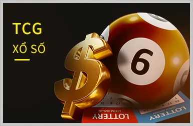 Quản lý tài khoản và bảo mật thông tin slot888